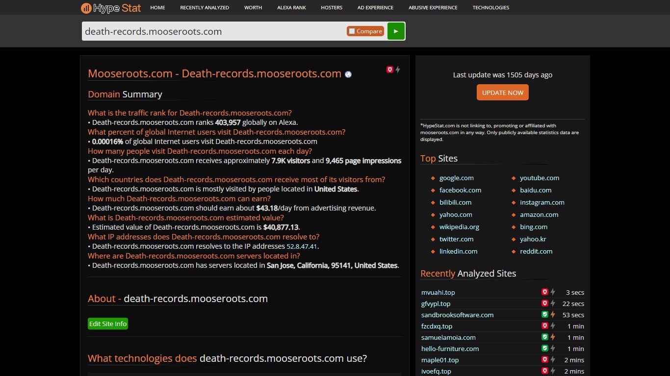 Mooseroots.com - Death-records: *** Records - Free ...